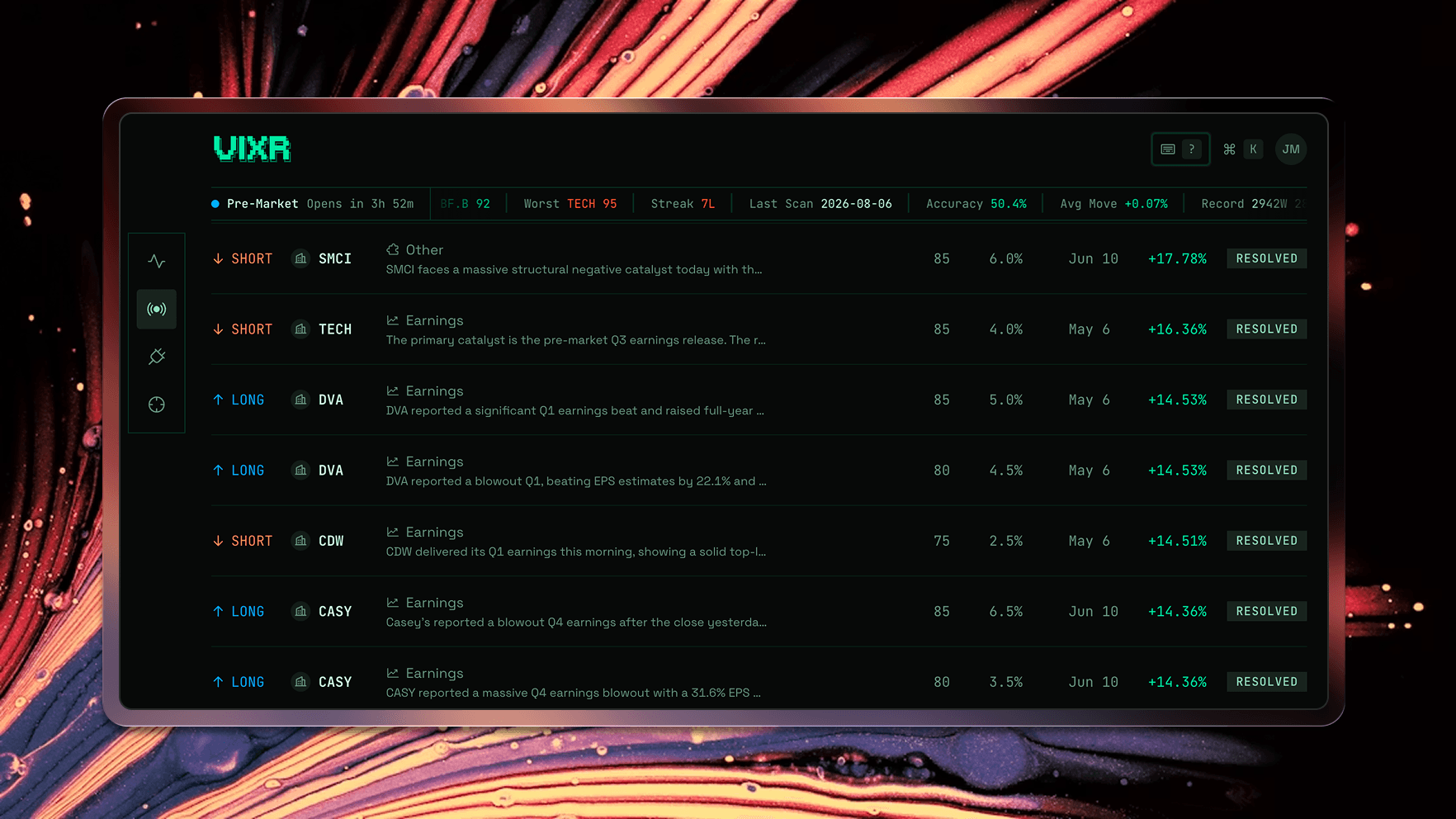 VIXR interface